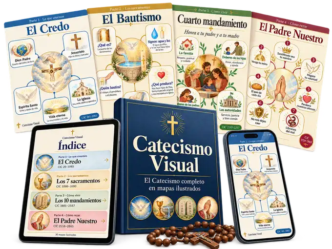 Catecismo Visual: libro, tablet y celular abiertos en mapas ilustrados